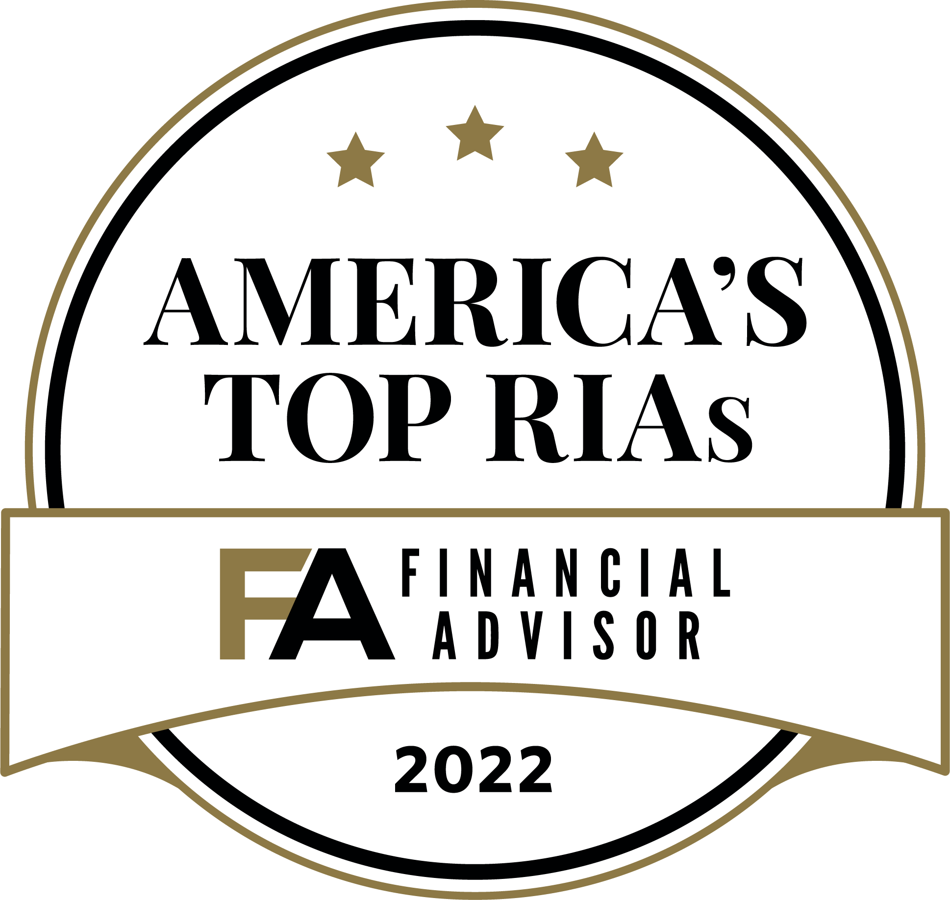 Financial Advisor's Top RIA Rankings